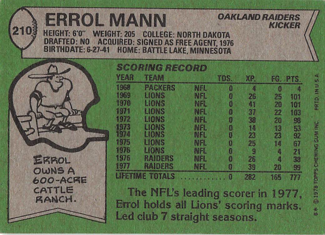 1978 Topps Football Errol Mann #210