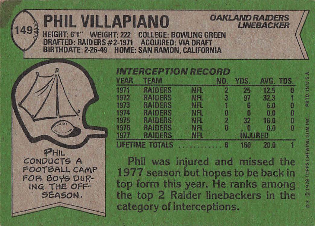 1978 Topps Football Phil Villapiano #149