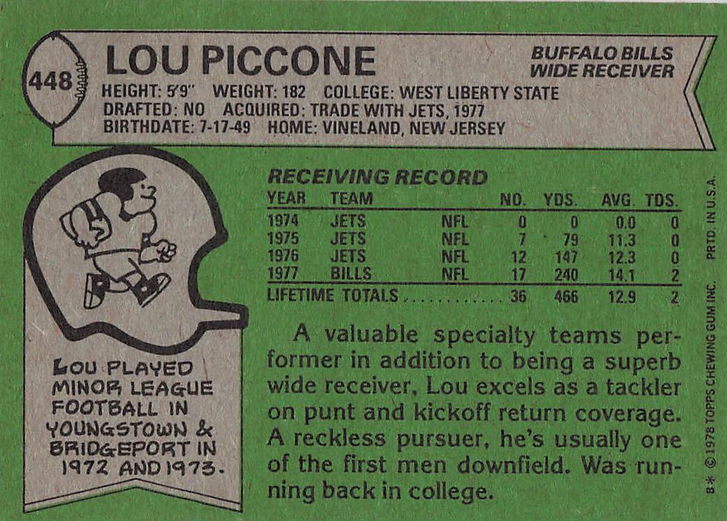 1978 Topps Football Lou Piccone #448