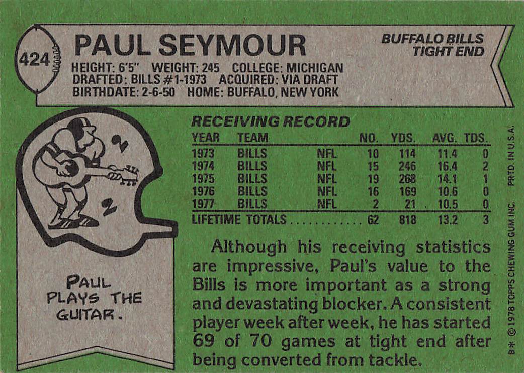 1978 Topps Football Paul Seymour #424