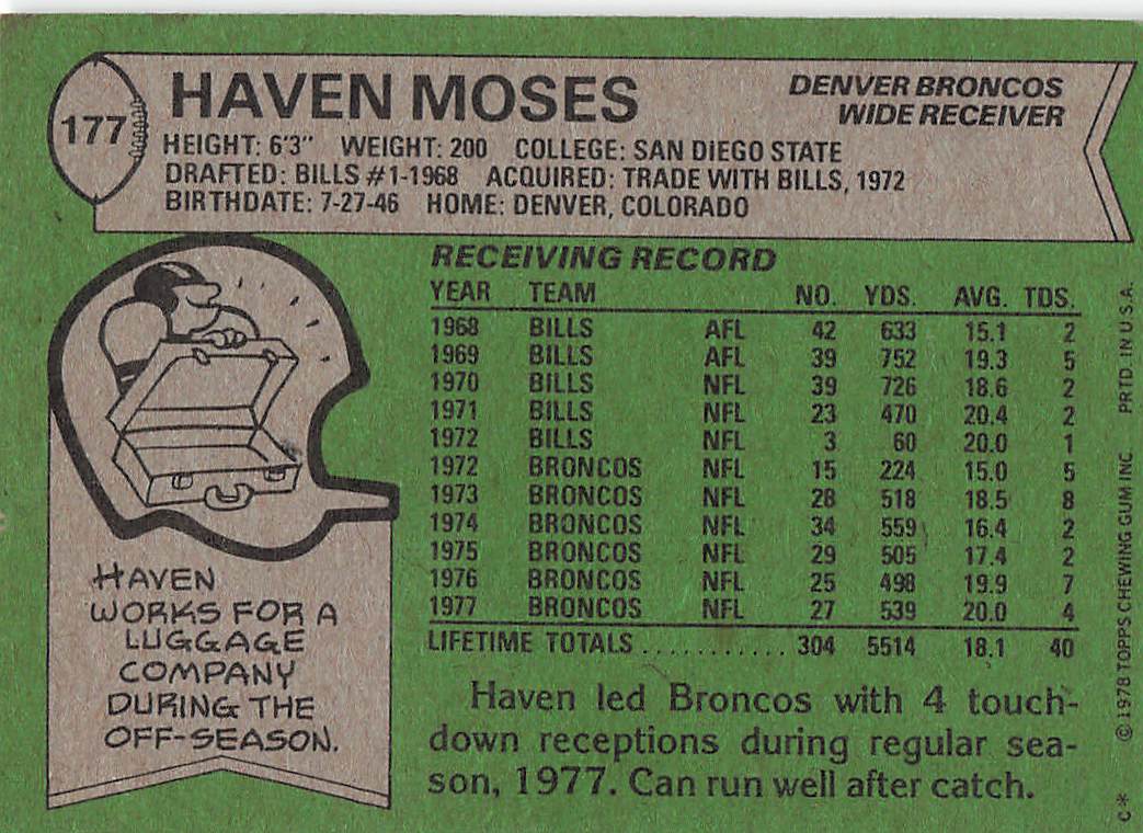 1978 Topps Football Haven Moses #177