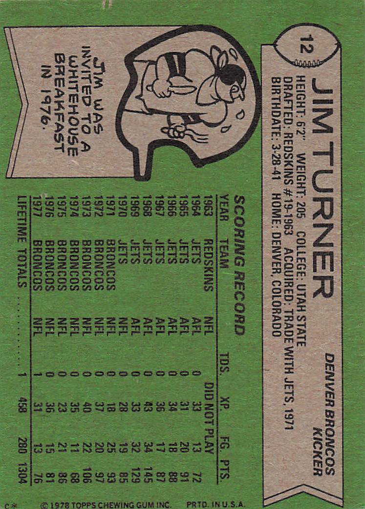 1978 Topps Football Jim Turner #12