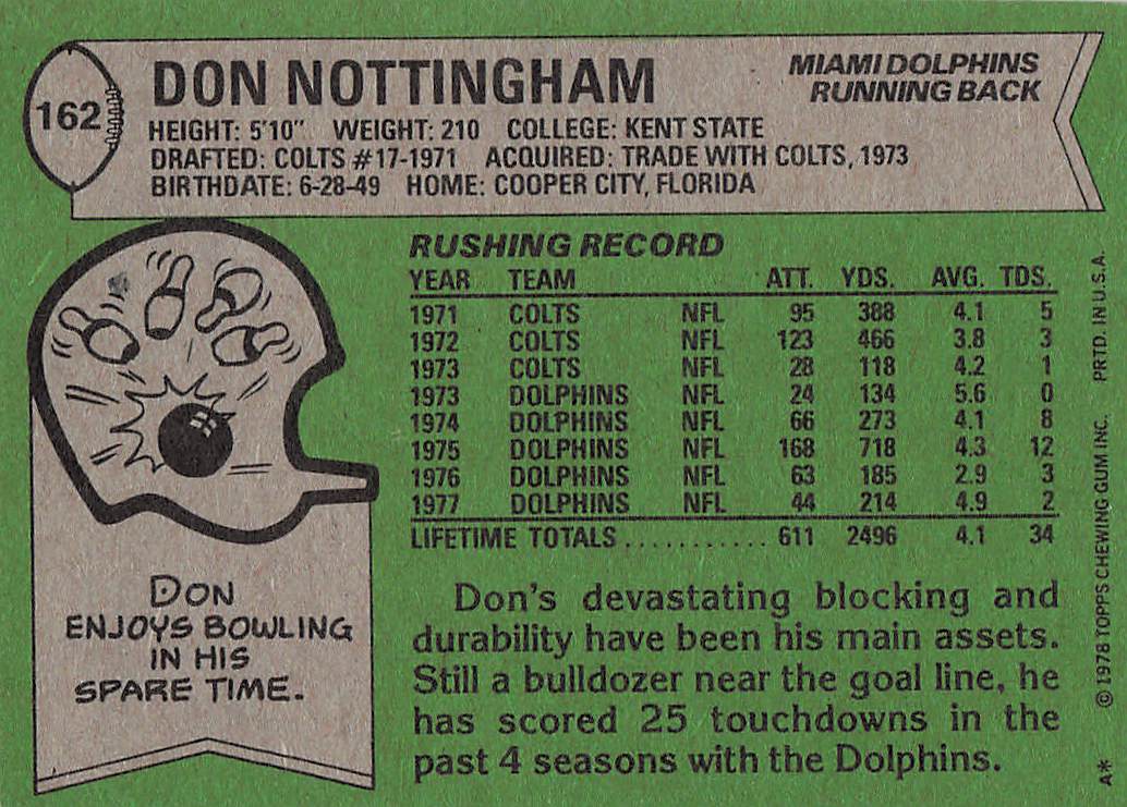 1978 Topps Football Don Nottingham #162