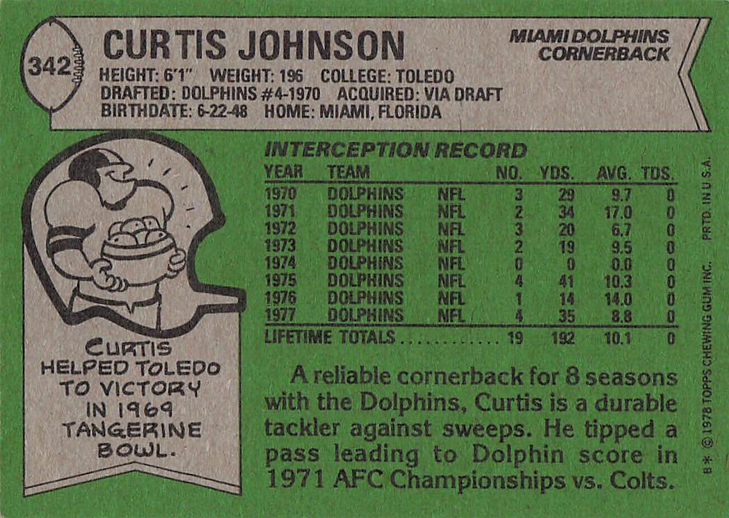 1978 Topps Football Curtis Johnson #342