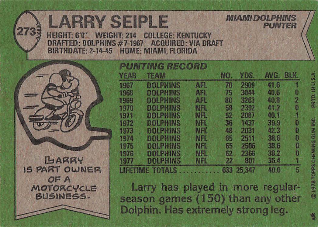 1978 Topps Football Larry Seiple #273