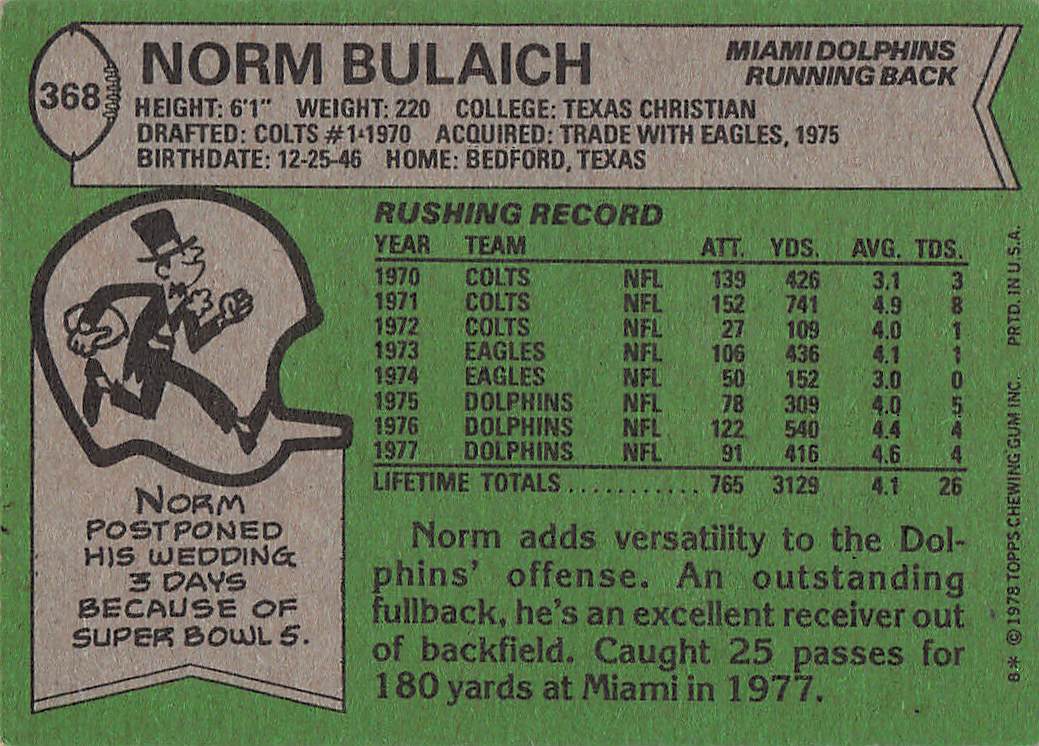 1978 Topps Football Norm Bulaich #368