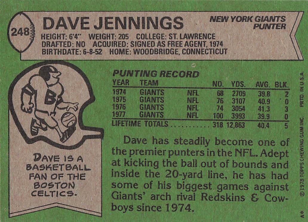 1978 Topps Football Dave Jennings #248