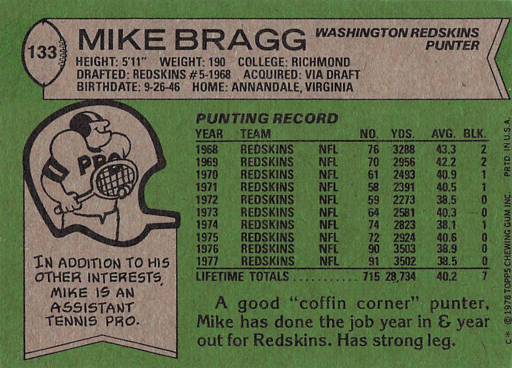 1978 Topps Football Mike Bragg #133