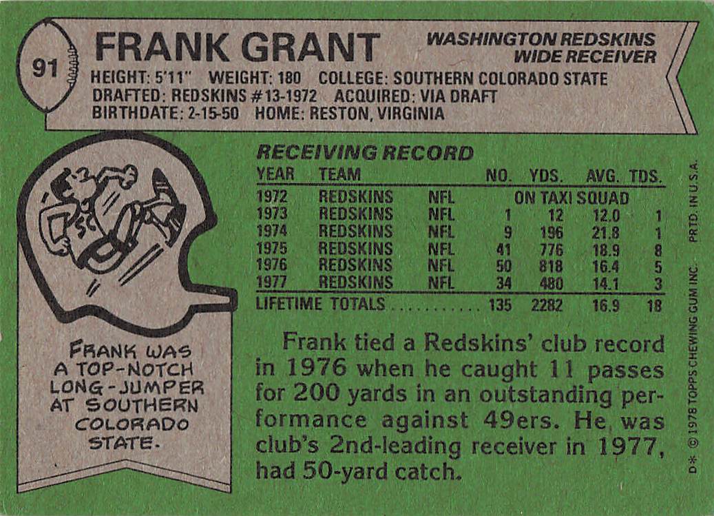 1978 Topps Football Frank Grant #91