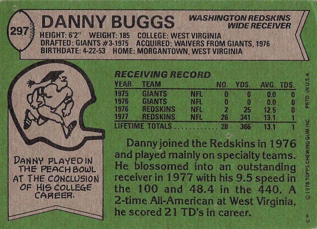 1978 Topps Football Danny Buggs #297 Rookie