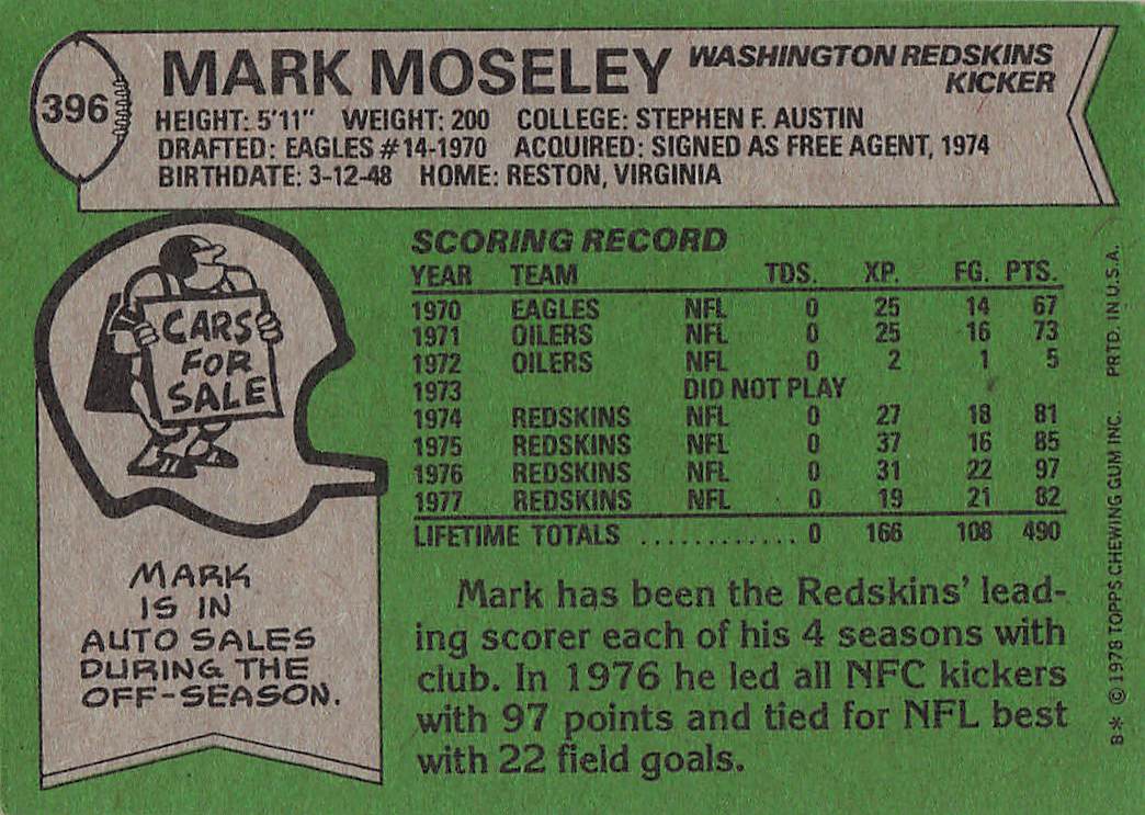 1978 Topps Football Mark Moseley #396