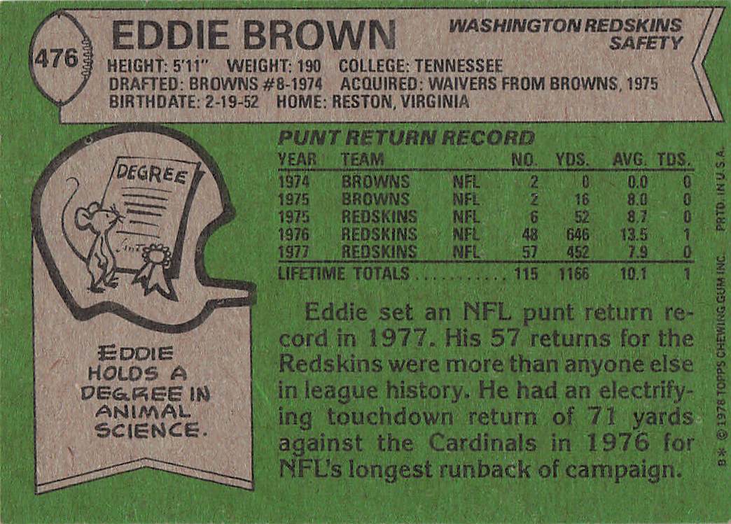 1978 Topps Football Eddie Brown #476