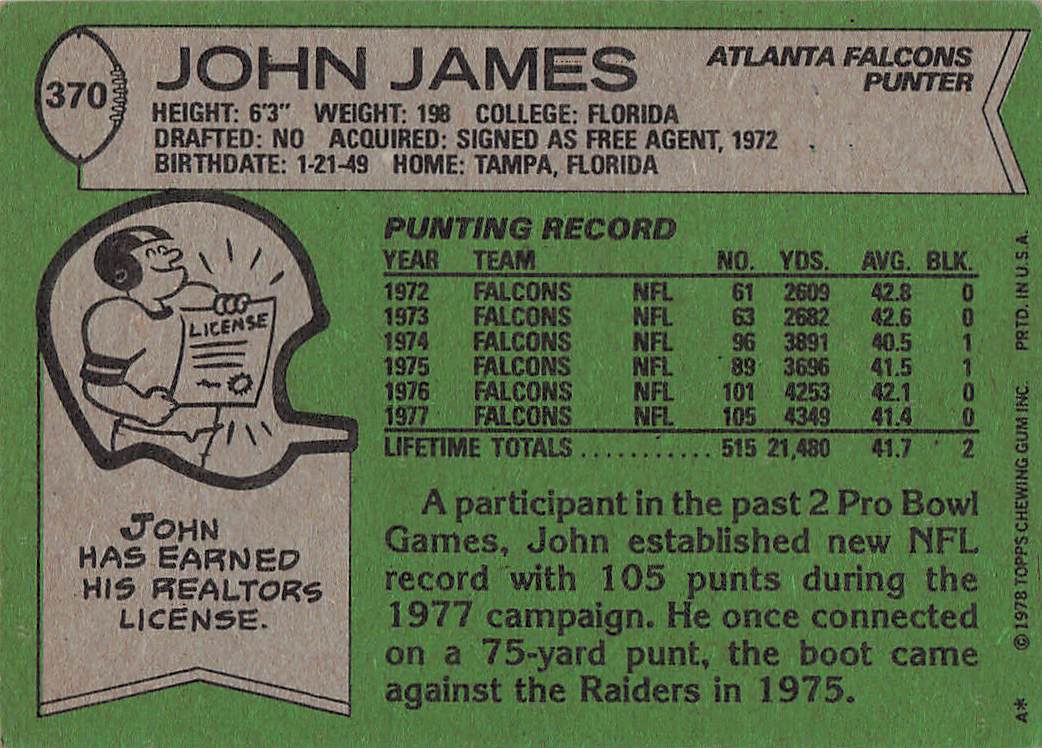 1978 Topps Football John James #370