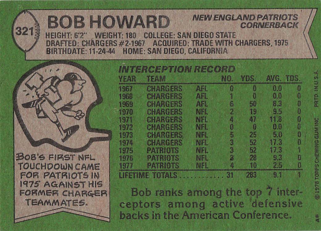 1978 Topps Football Bob Howard #321