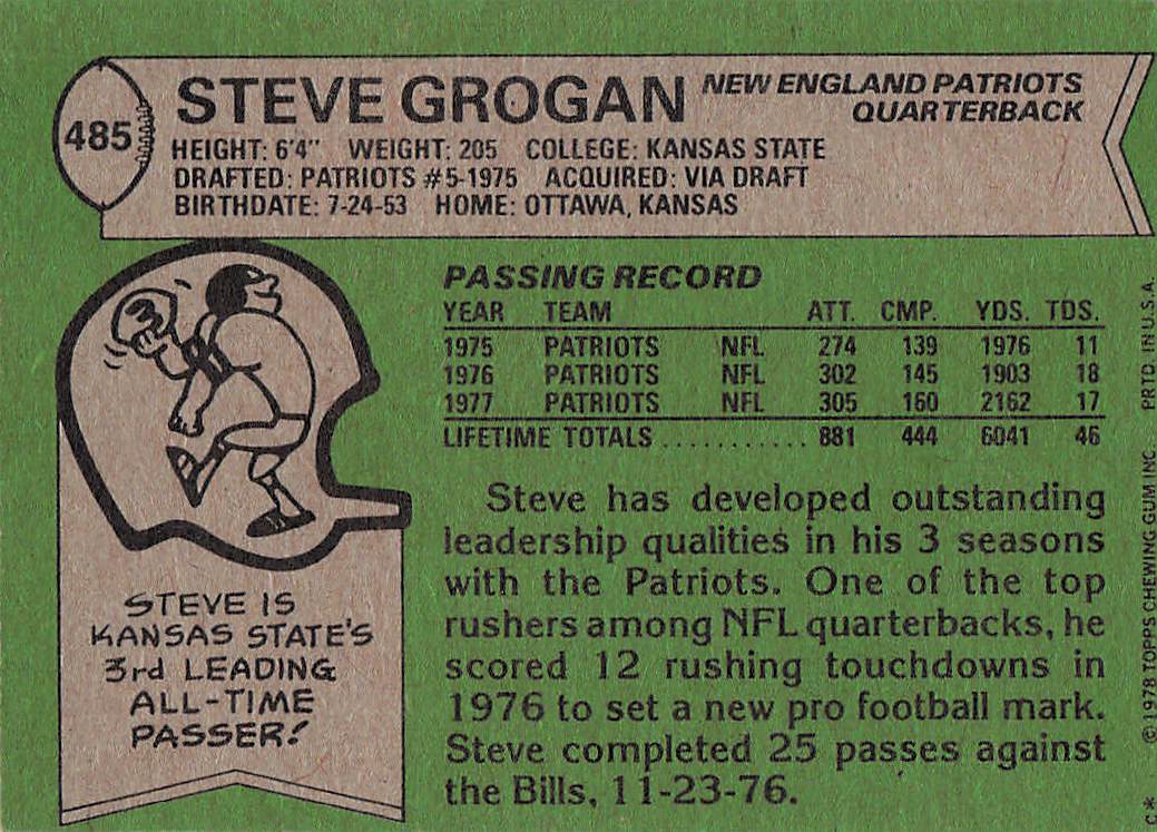1978 Topps Football Steve Grogan #485