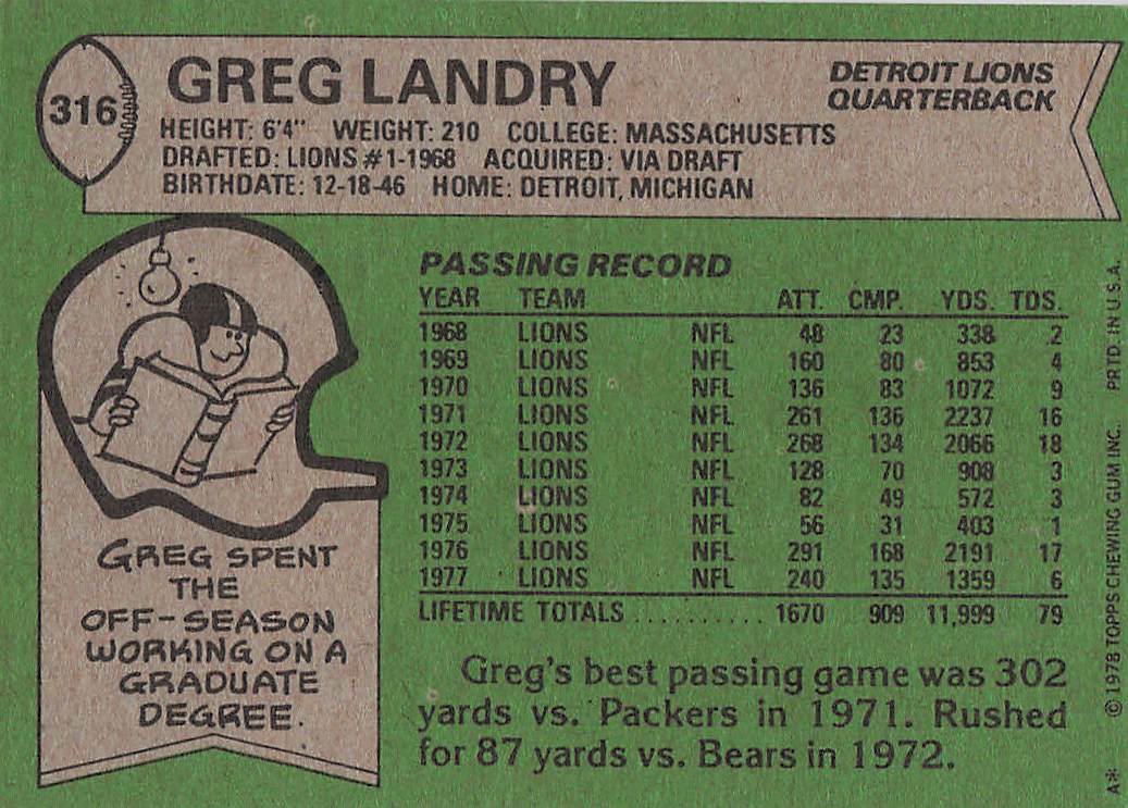 1978 Topps Football Greg Landry #316