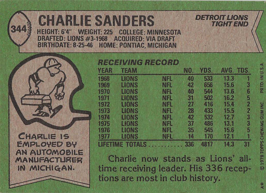 1978 Topps Football Charlie Sanders #344