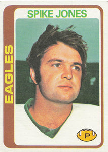 1978 Topps Football Spike Jones #118