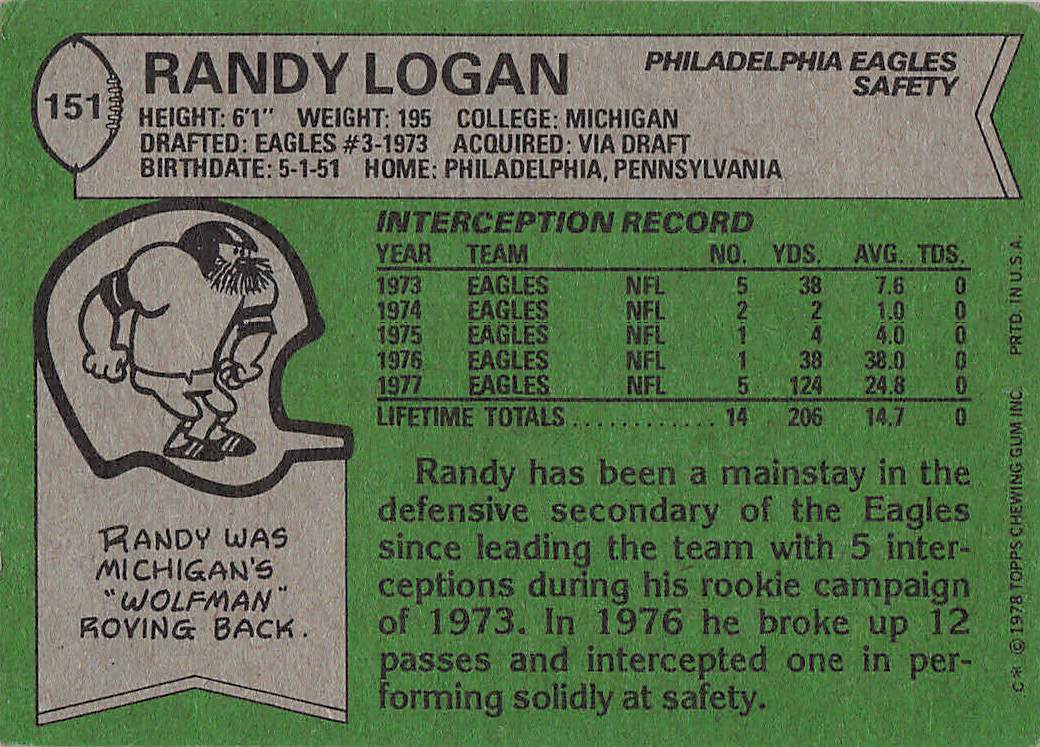 1978 Topps Football Randy Logan #151