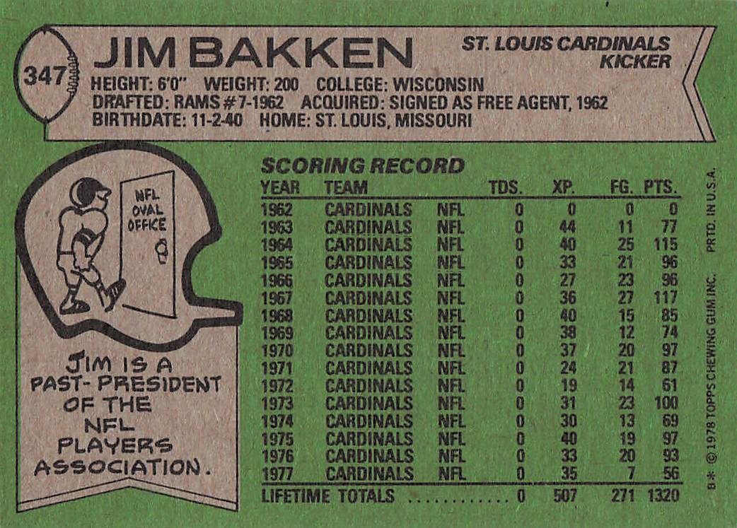 1978 Topps Football Jim Bakken #347
