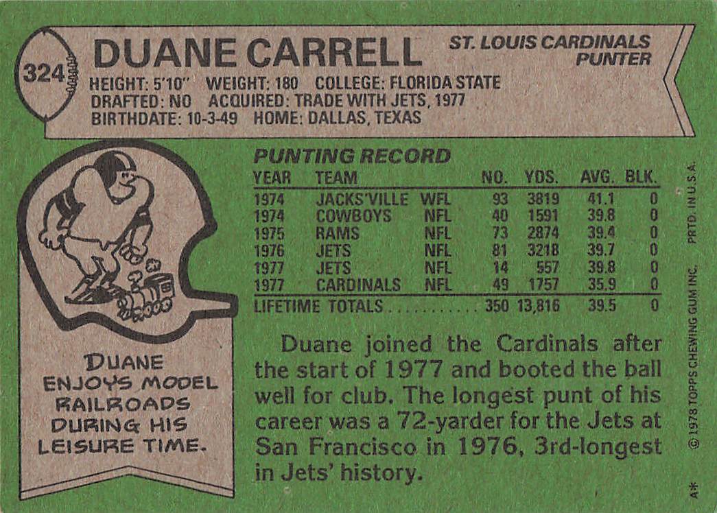 1978 Topps Football Duane Carrell #324