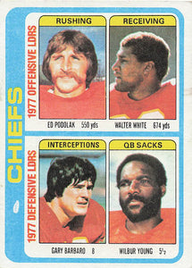 1978 Topps Football Podolak / White / Barbaro / Young #512