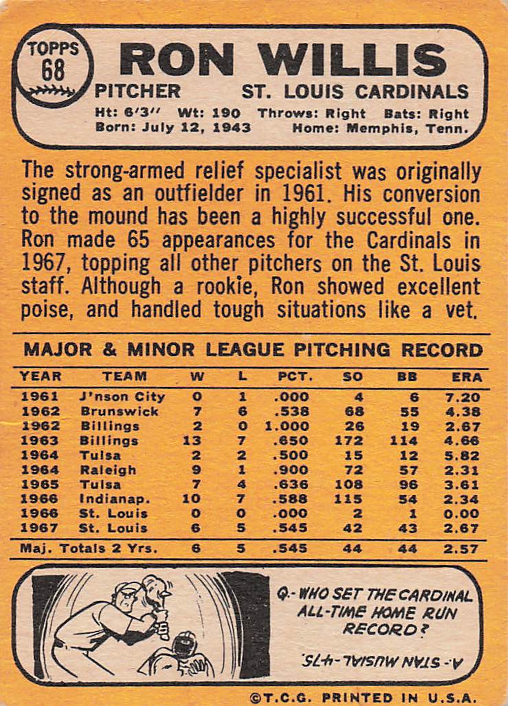 1968 Topps Baseball Ron Willis #68