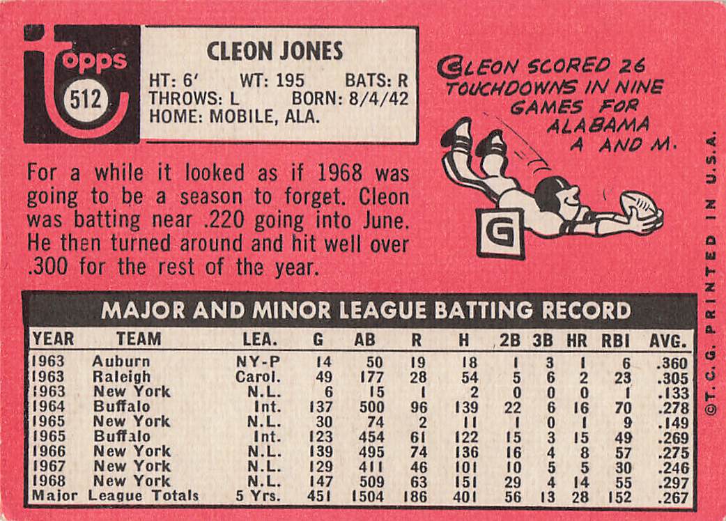 1969 Topps Baseball Cleon Jones #512