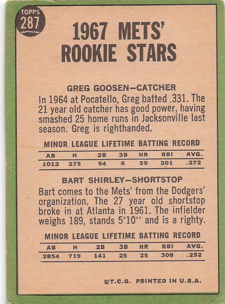 1967 Topps Baseball Mets 1967 Rookie Stars Greg Goossen / Bart Shirley #287