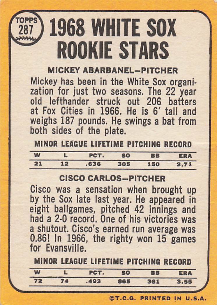 1968 Topps Baseball 1968 Rookie Stars Mickey Abarbanel / Cisco Carlos #287