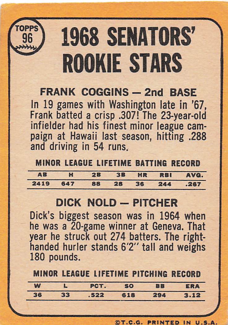 1968 Topps Baseball Senators 1968 Rookie Stars Frank Coggins / Dick Nold #96