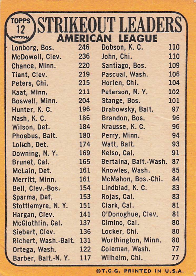 1968 Topps Baseball Strikeout Leaders Jim Lonborg Sam McDowell Dean Chance #12