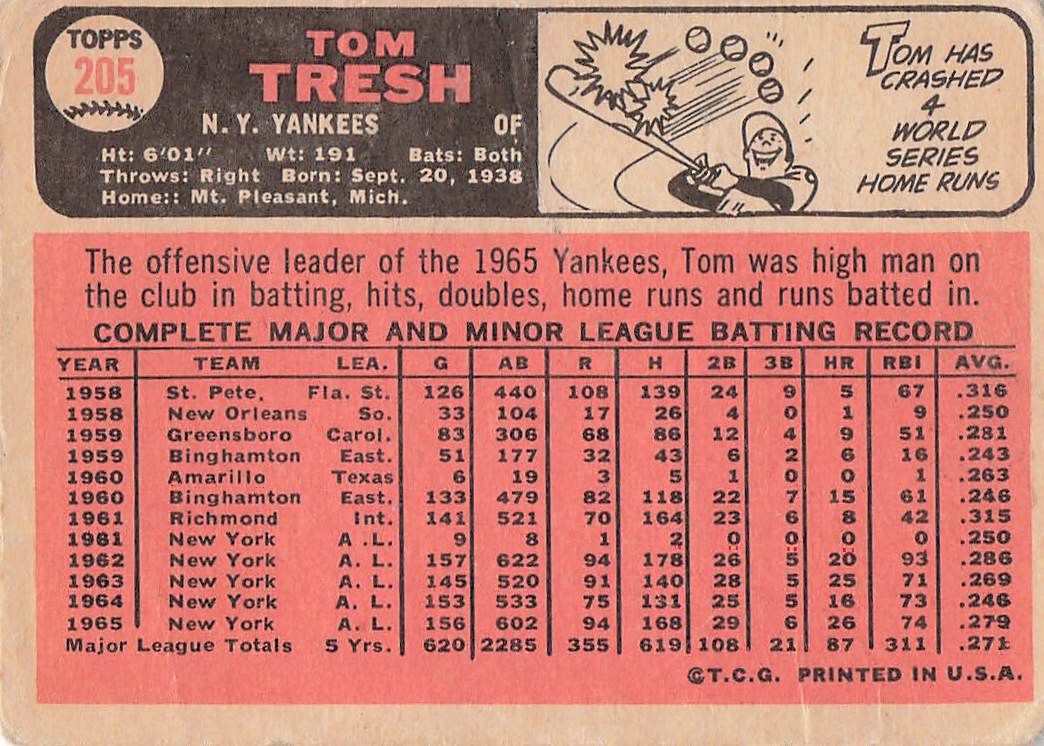 1966 Topps Baseball Tom Tresh #205