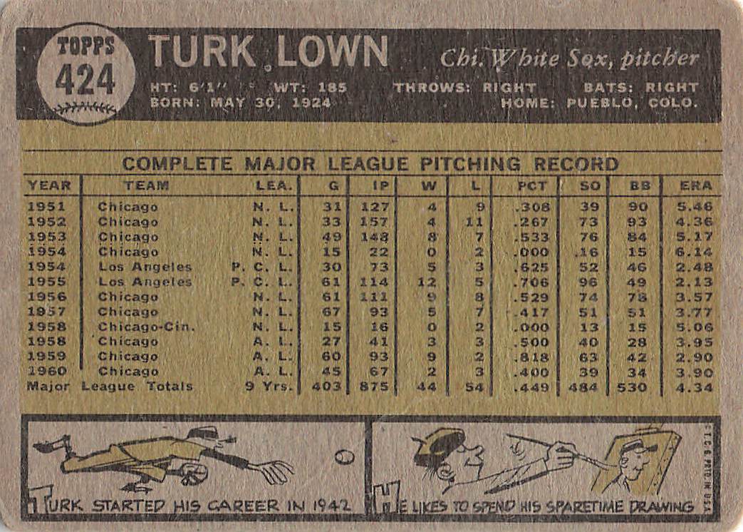 1961 Topps Baseball Turk Lown #424
