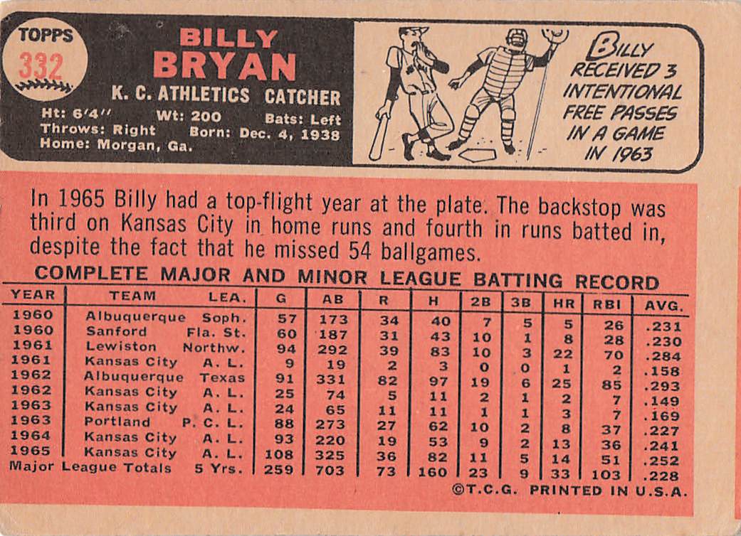 1966 Topps Baseball Billy Bryan #332