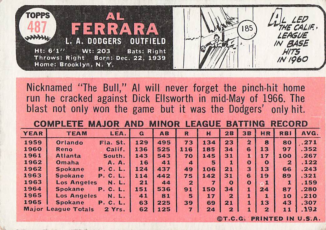 1966 Topps Baseball Al Ferrara #487