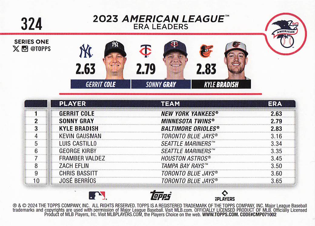 2024 Topps Baseball Rainbow Foil Gerrit Cole / Sonny Gray / Kyle Bradish #324