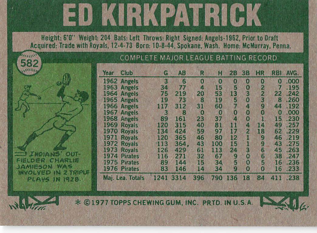 1977 Topps Baseball Ed Kirkpatrick #582