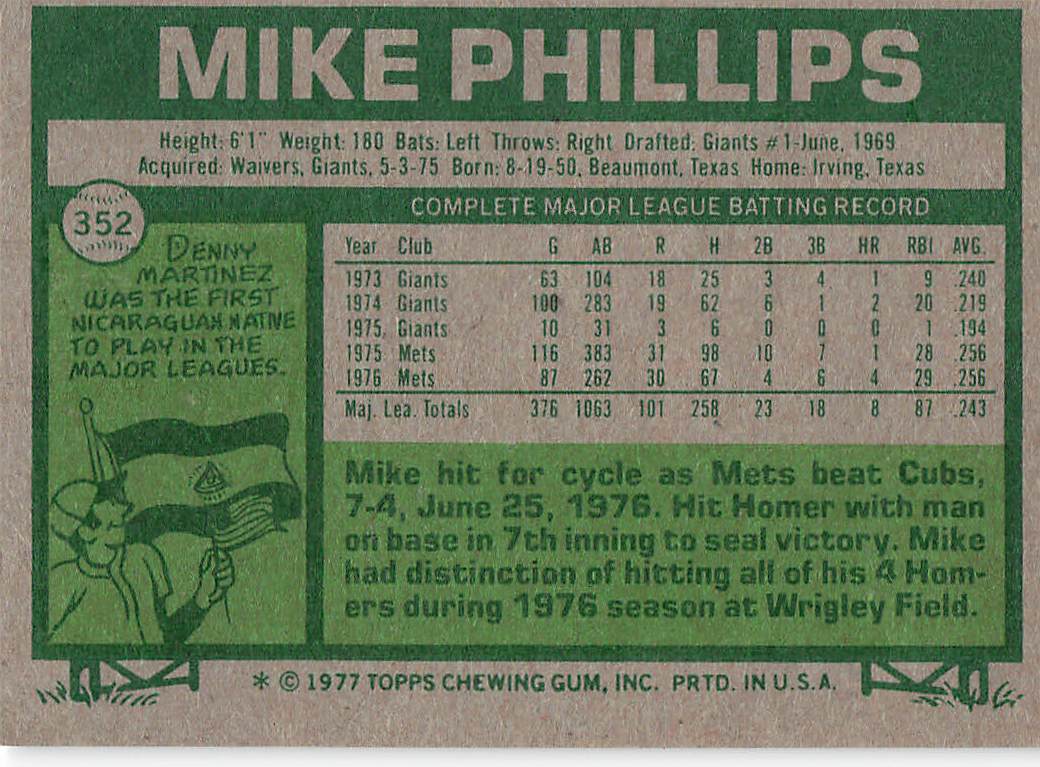 1977 Topps Baseball Mike Phillips #352