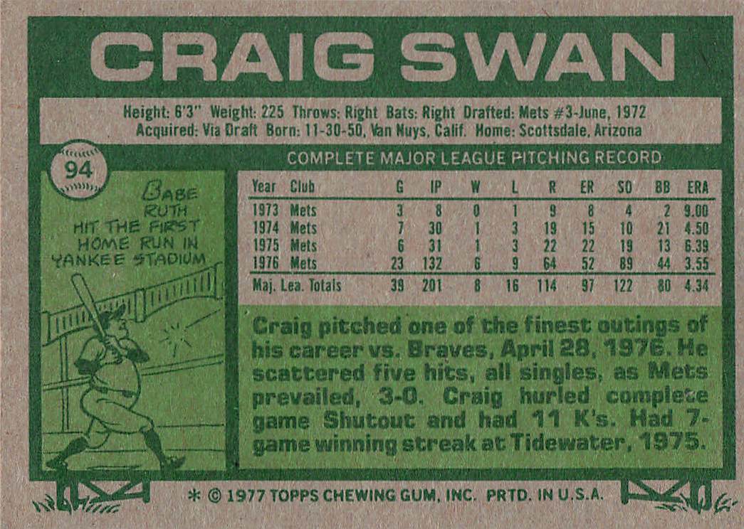 1977 Topps Baseball Craig Swan #94