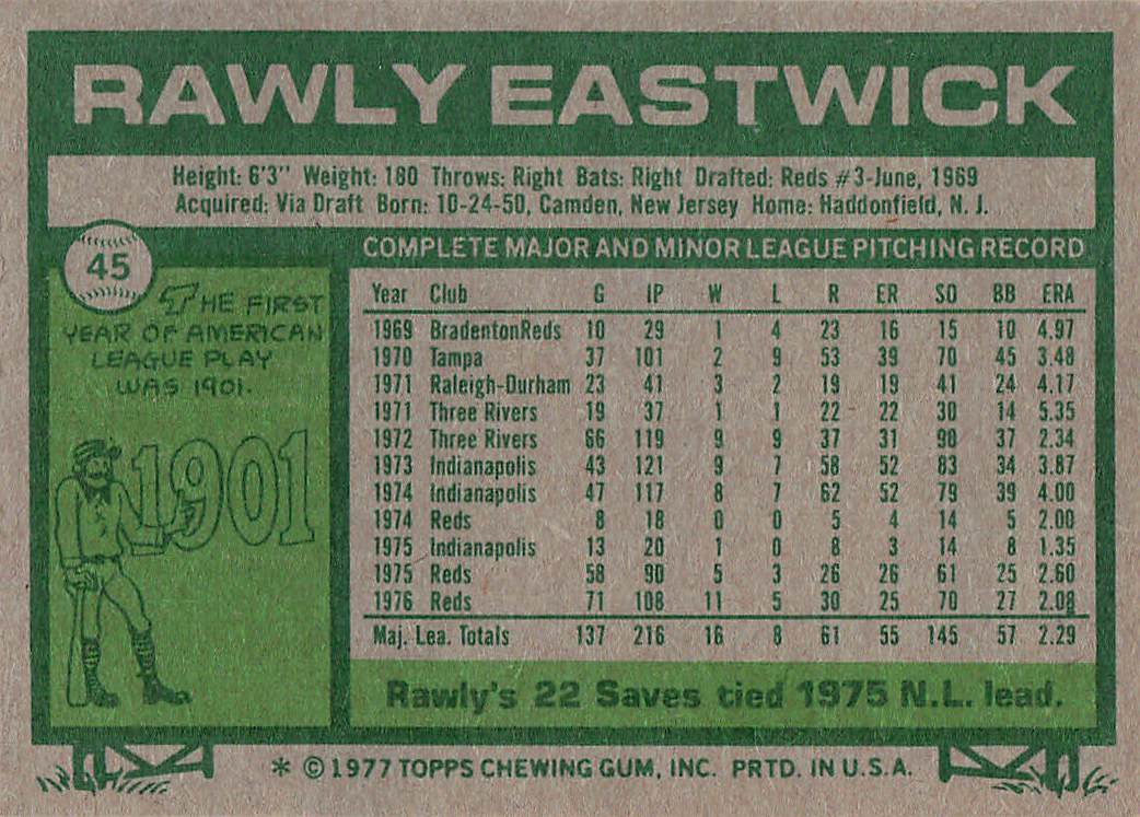 1977 Topps Baseball Rawly Eastwick #45