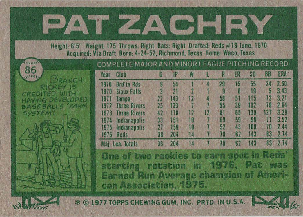 1977 Topps Baseball Pat Zachry #86