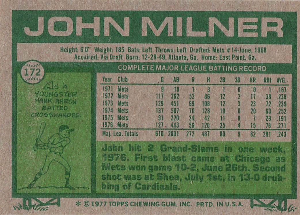 1977 Topps Baseball John Milner #172