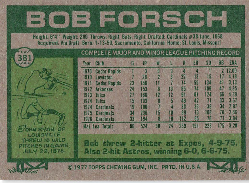 1977 Topps Baseball Bob Forsch #381
