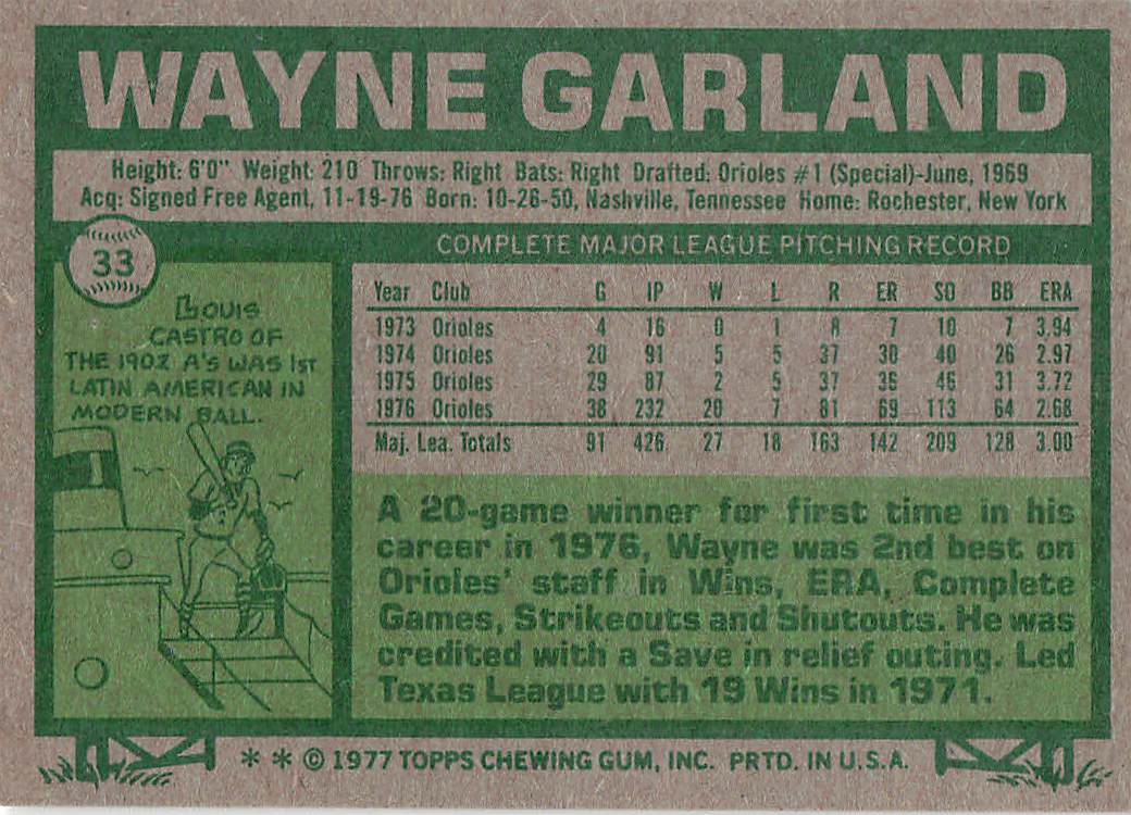 1977 Topps Baseball Wayne Garland #33