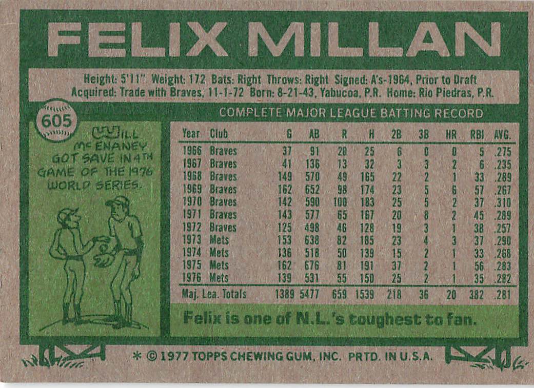 1977 Topps Baseball Felix Millan #605