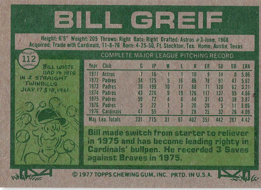 1977 Topps Baseball Bill Greif #112