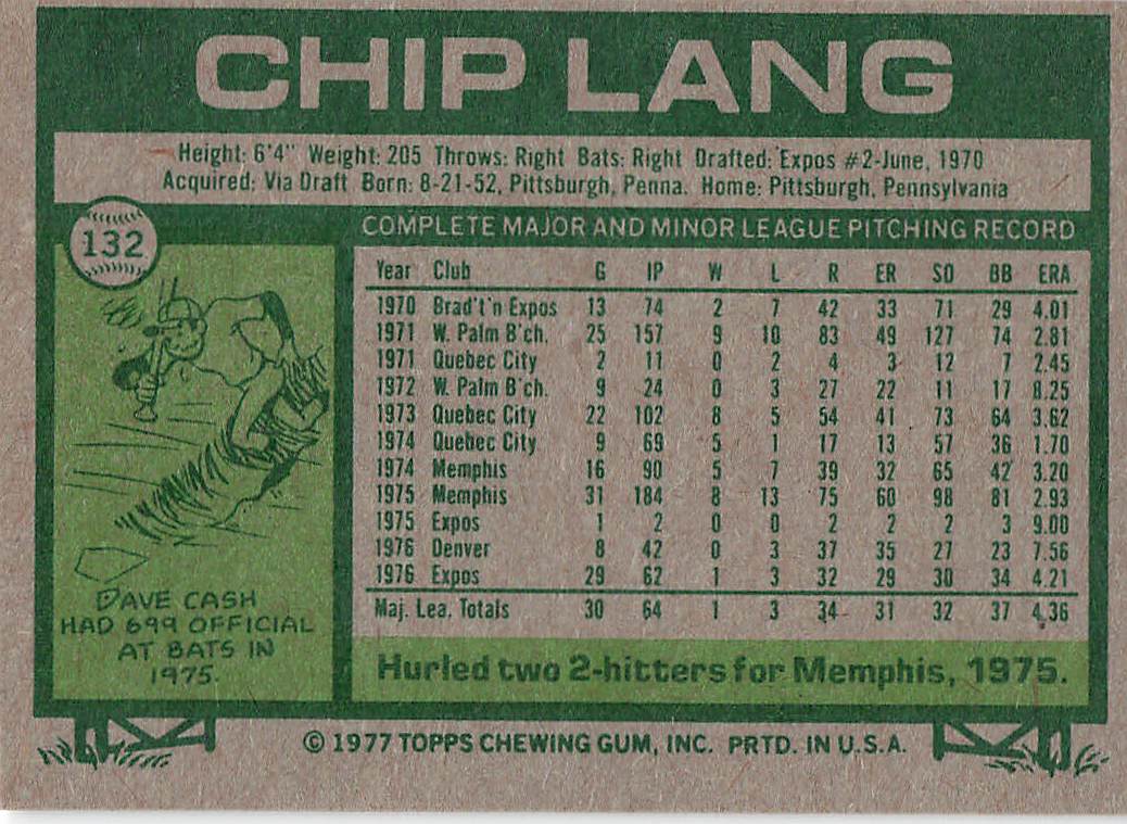 1977 Topps Baseball Chip Lang #132 Rookie