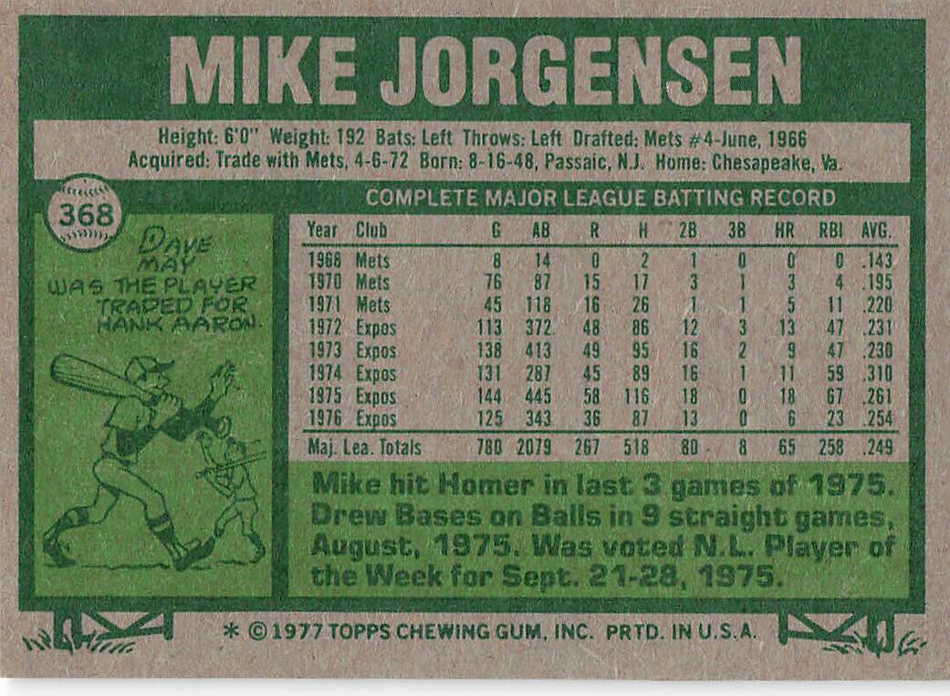1977 Topps Baseball Mike Jorgensen #368