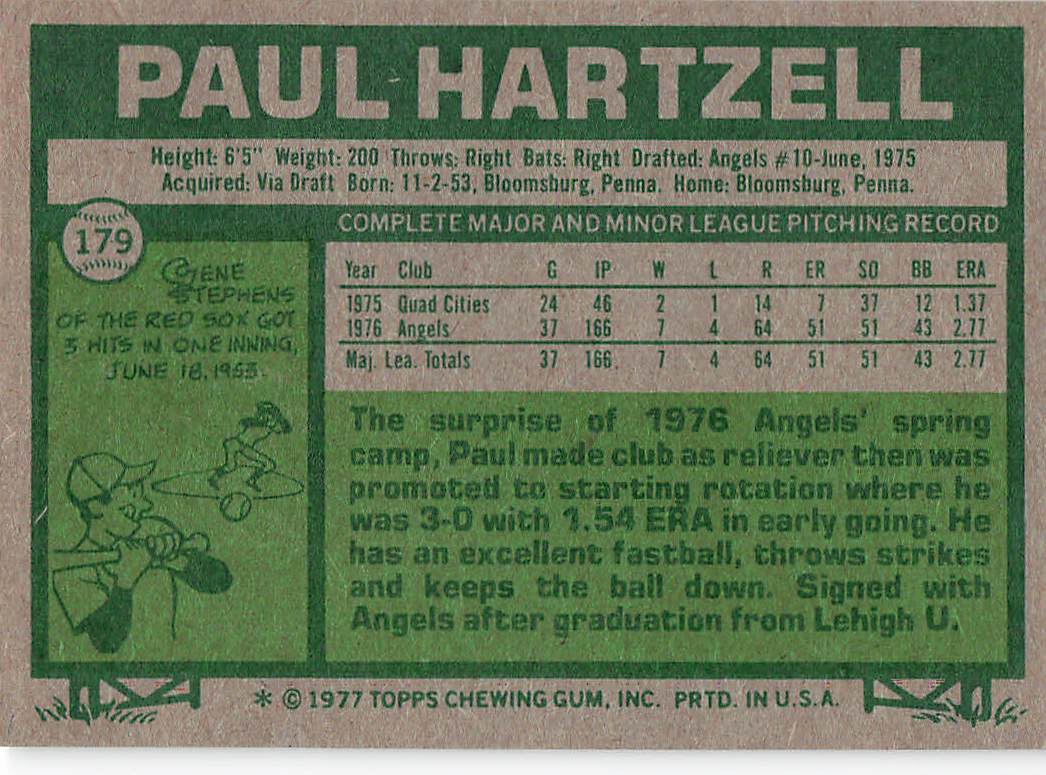1977 Topps Baseball Paul Hartzell #179 Rookie